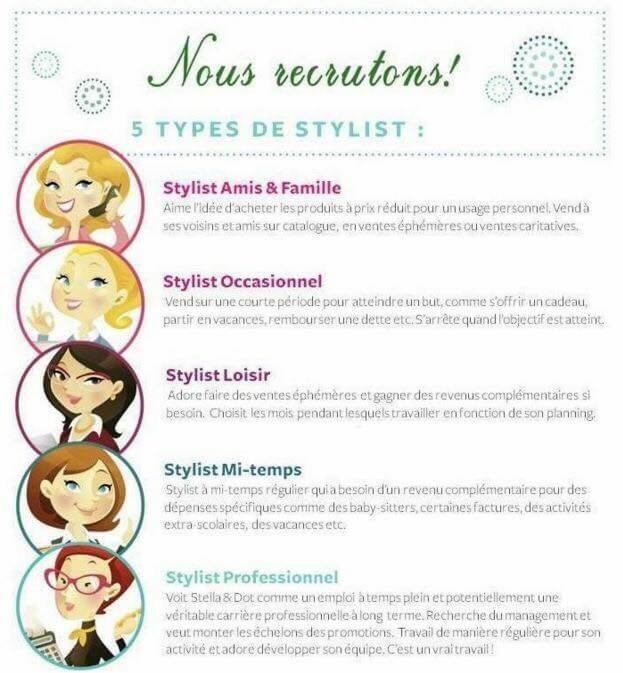 devenir stylist